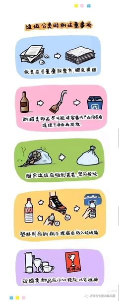 分类有道 全民追“圾” |济南市七里山幼儿园垃圾分类主题活动